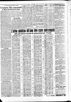 giornale/RAV0036968/1925/n. 283 del 18 Dicembre/2